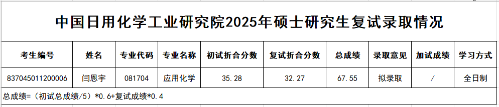 1742548397690.png 1742548397690.png